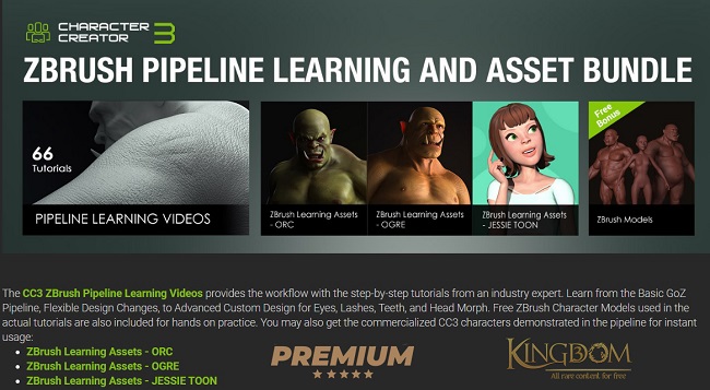 ZBRUSH PIPELINE LEARNING VIDEOS